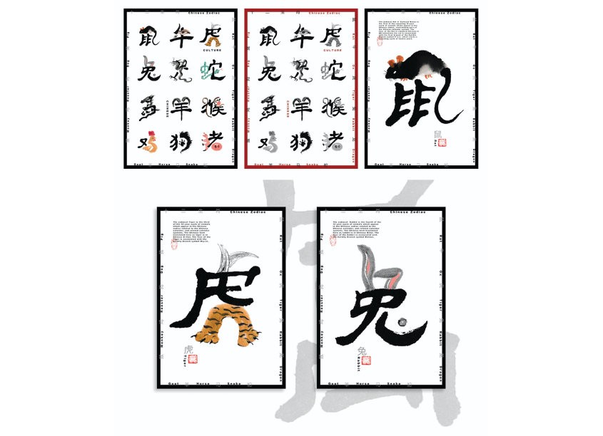 Mengyu Cao Chinese Zodiac Poster