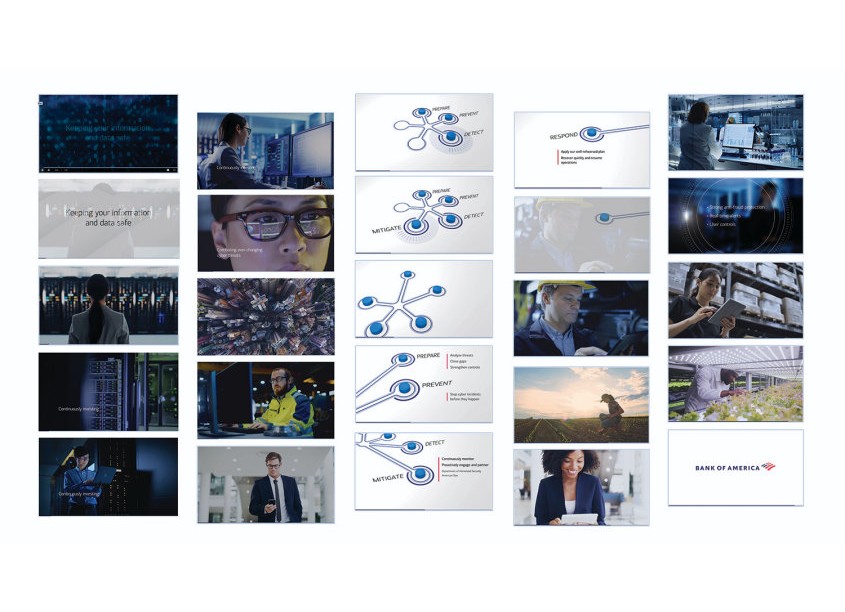 Threat Management Video by Enterprise Creative Solutions, Bank of America