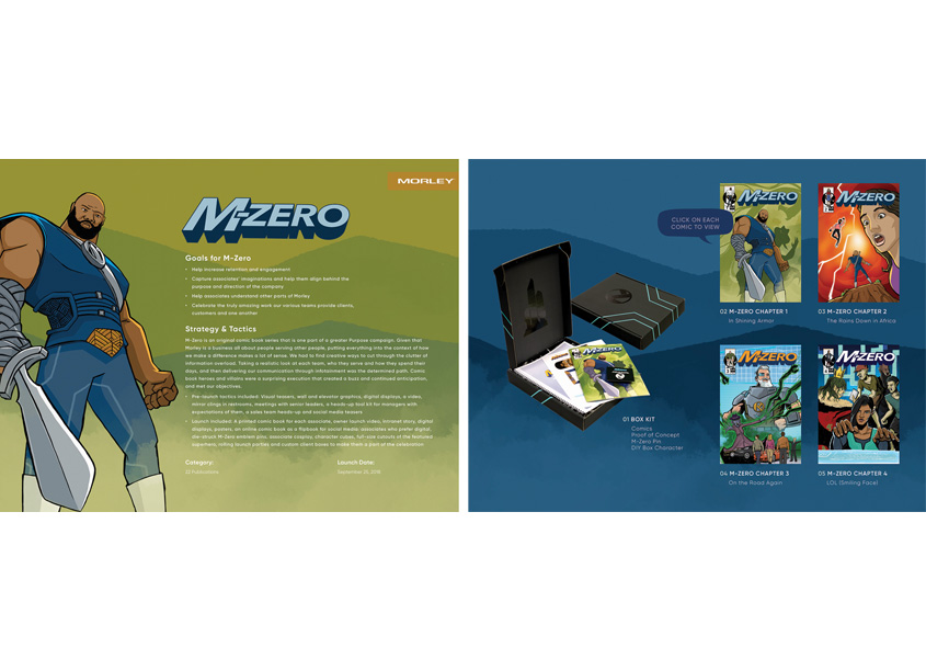 M-Zero Original Comic Book Series by Morley Companies, Inc.