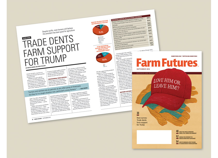 Farm Progress Farm Futures, September 2018 Edition