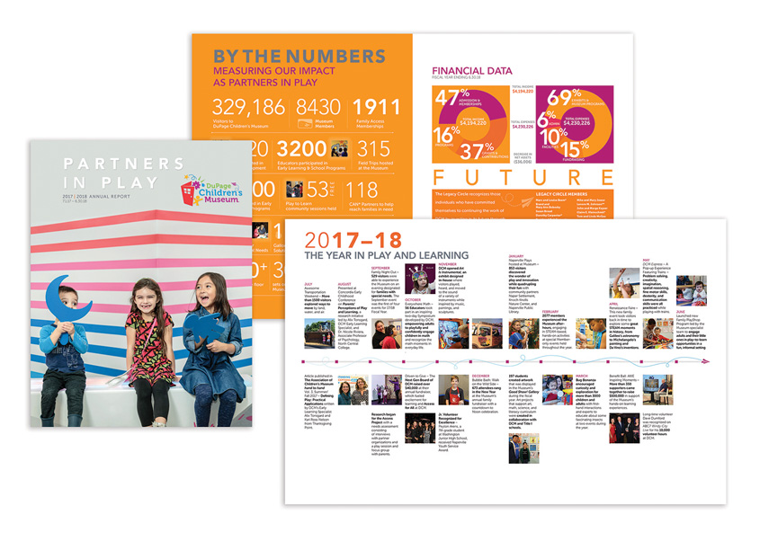 DuPage Children's Museum Partners In Play 2017/2018 Annual Report