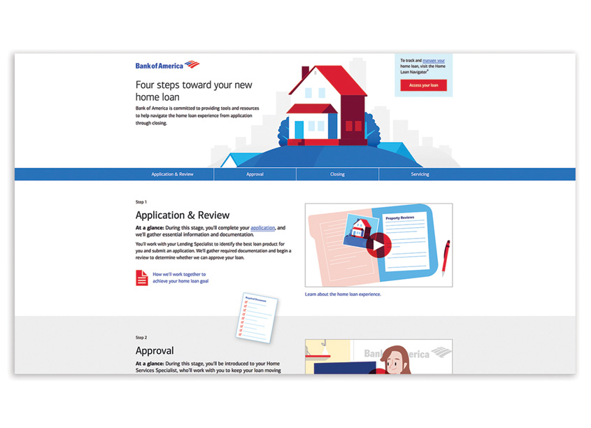 Home Loans Mortgage Client Experience Landing Page by Bank of America