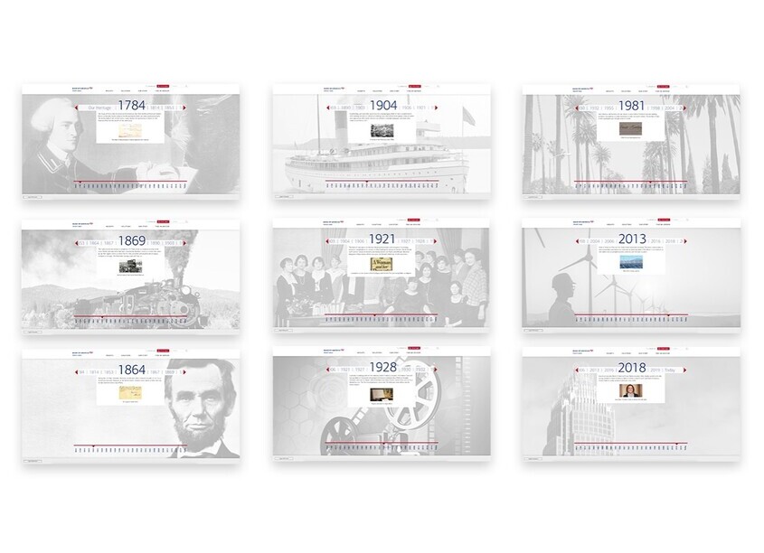 Bank of America Private Bank Heritage Timeline by Bank of America Enterprise Creative Solutions