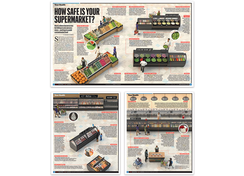 AARP Media How Safe Is Your Supermarket?