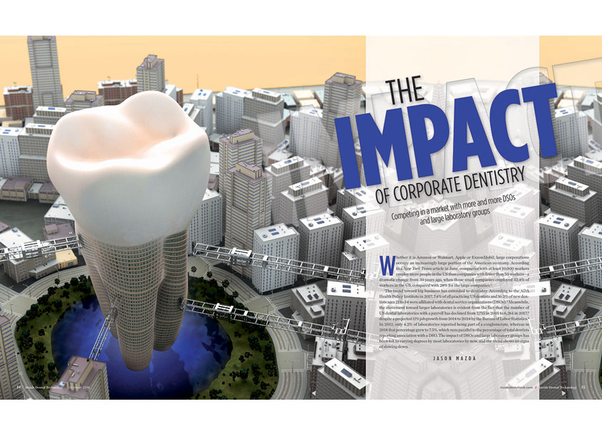 The Impact of Corporate Dentistry by Aegis Dental Network