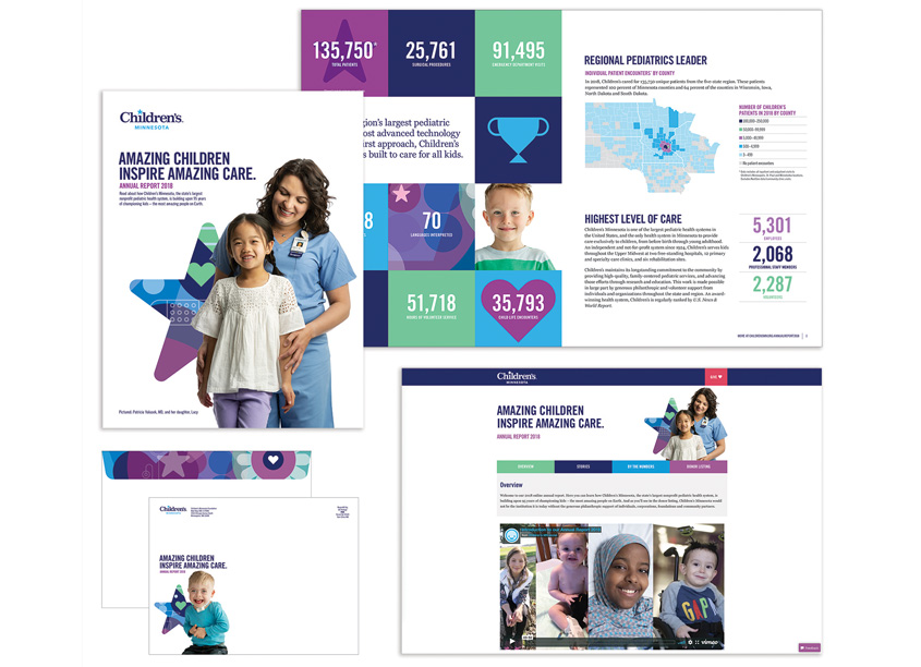 Franke+Fiorella Children's Minnesota Annual Report 2018