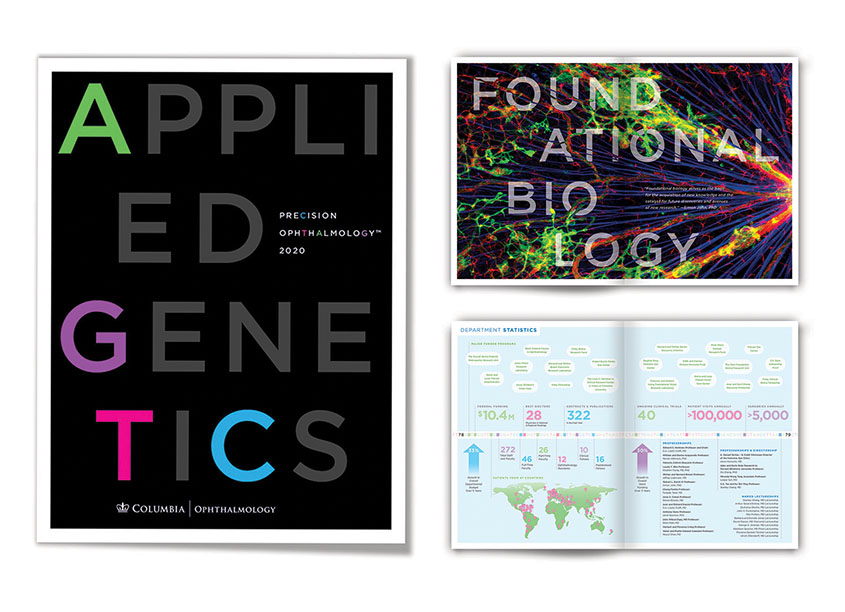 Applied Genetics: Precision Ophthalmology 2020 by hgDesign NYC